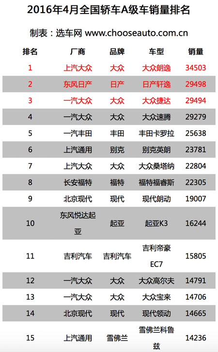 1464313134477308.jpg 汽車1.jpg