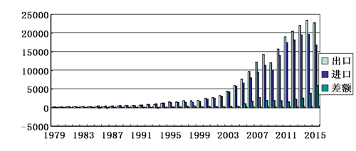 1477553935218588.png 圖片1.png