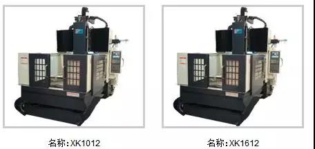 永森機床 永森機床