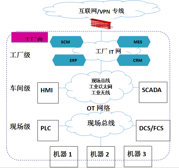 1529025482870013.png 1529025482870013.png