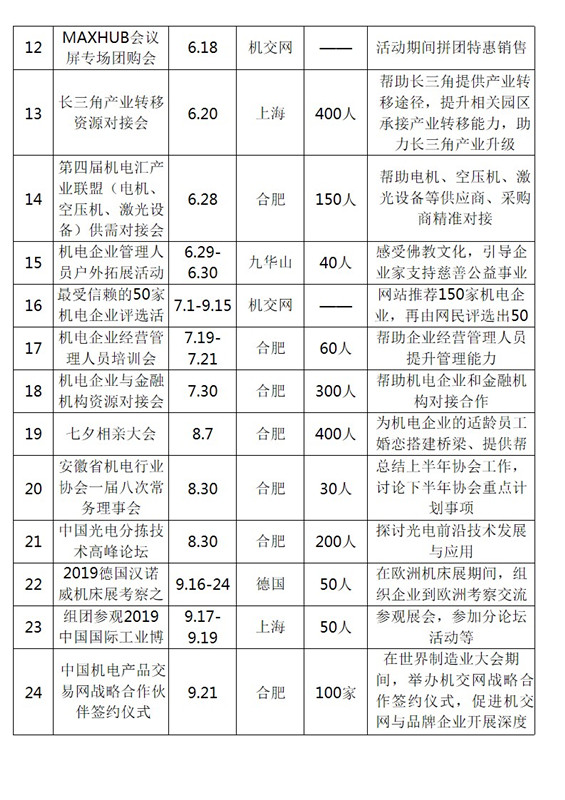 1553480066923082.jpg 幻燈片2_副本.jpg