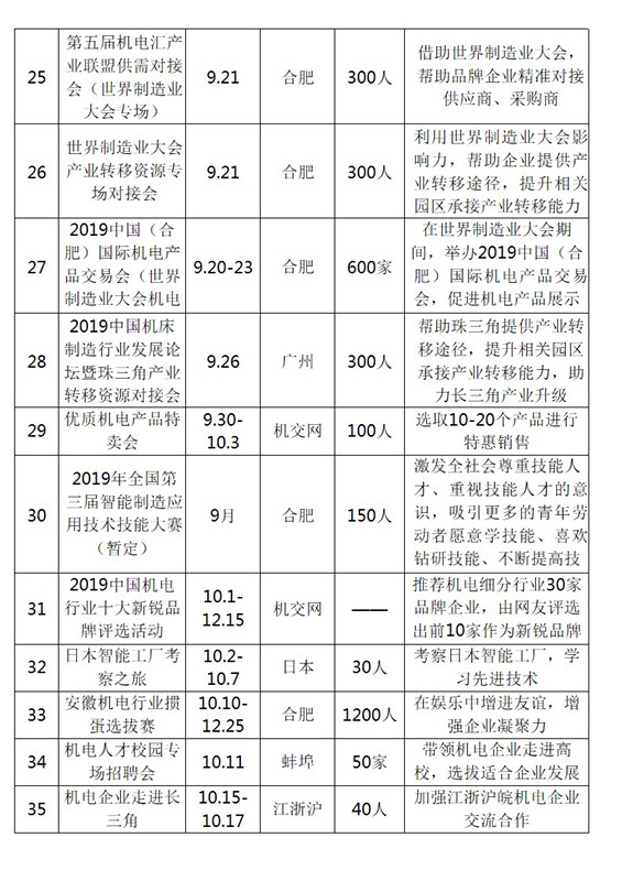 1553480073177287.jpg 幻燈片3_副本.jpg