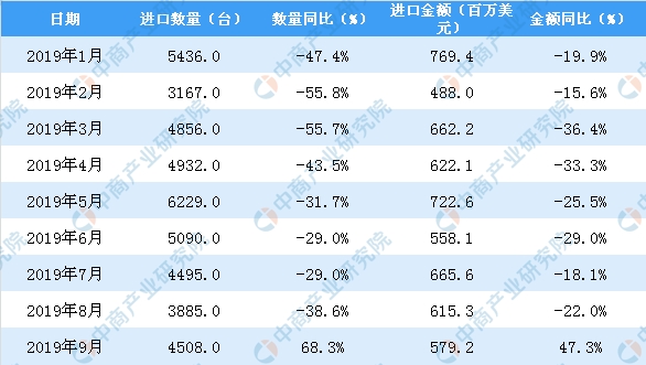 1571391058834438.jpg a8c6d4b940729568cf0cc126fd915ad0.jpg