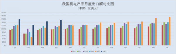 點(diǎn)擊打開原圖 微信圖片_20210508143005