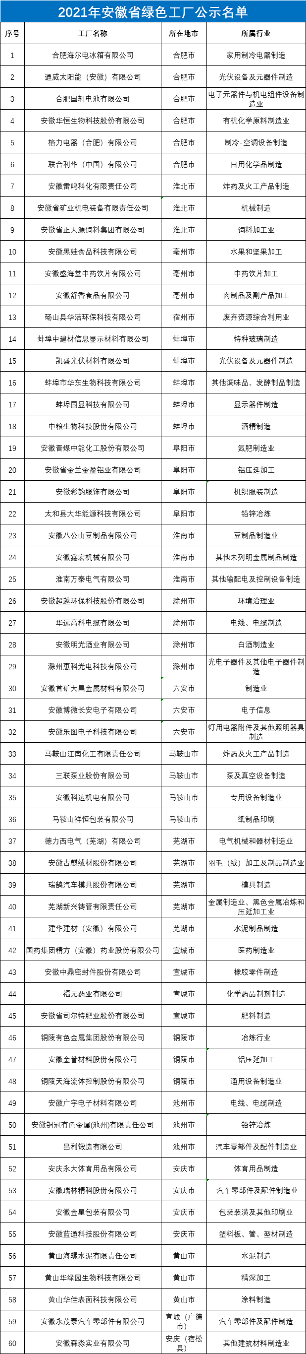 1627367008567879.png 04120.png