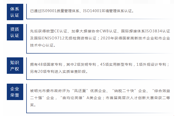 1681800939806156.png 企業(yè)微信截圖_20230418145230.png