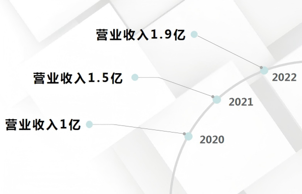 1740973665155319.png 44.png