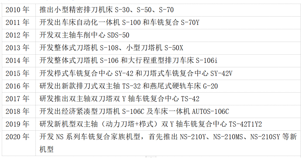 1744792965902544.png 10.png